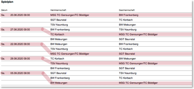 U18_sommer2020